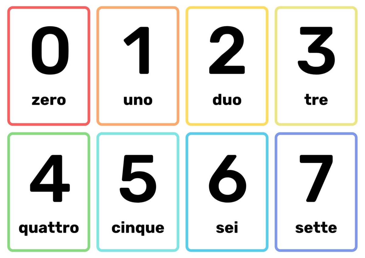 Apprendre les chiffres en Italien