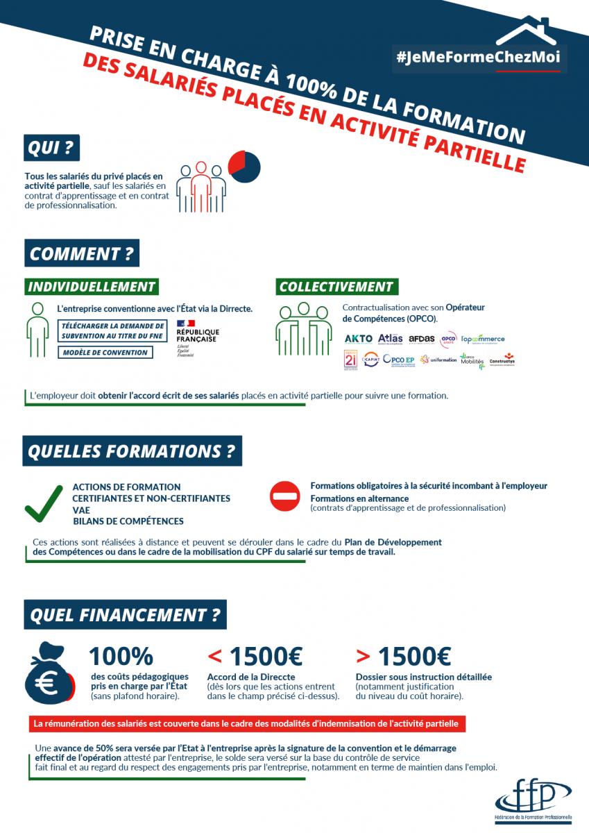 infographie fne formation version1504
