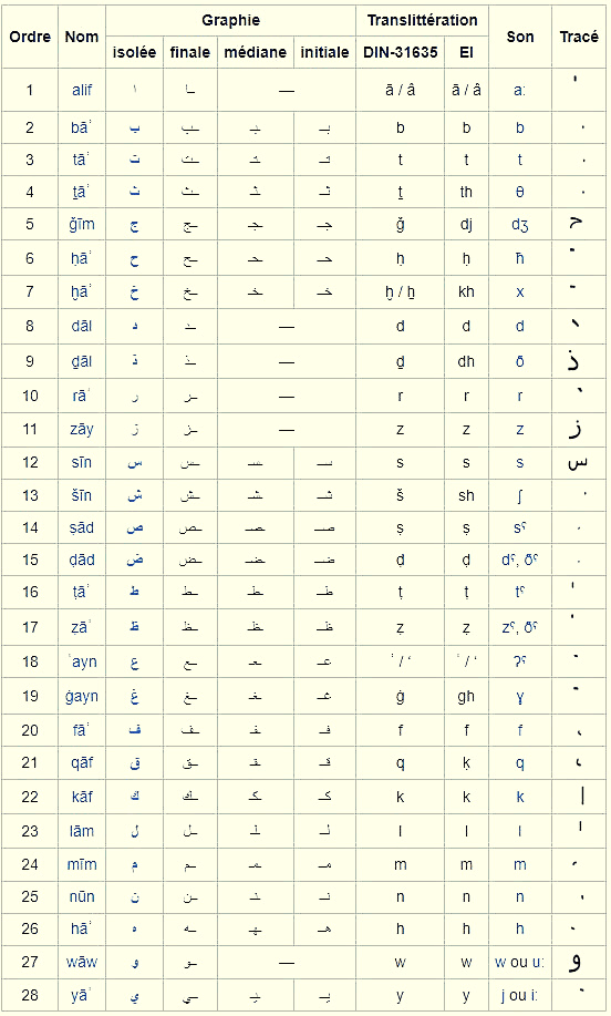 301 Moved Permanently 301 Moved Permanently
