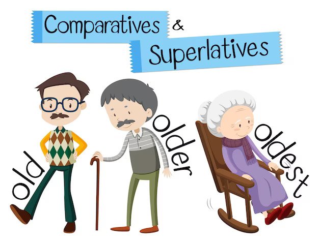 comparatif superlatif en anglais