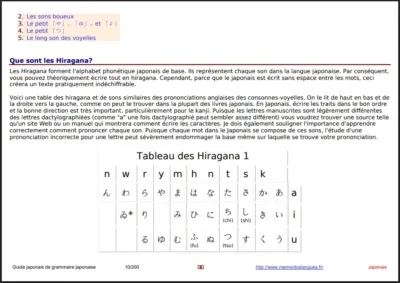 cours japonais pdf Guide de grammaire japonaise