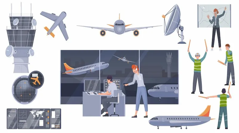 Les mots anglais les plus utilisés dans le secteur aéronautique