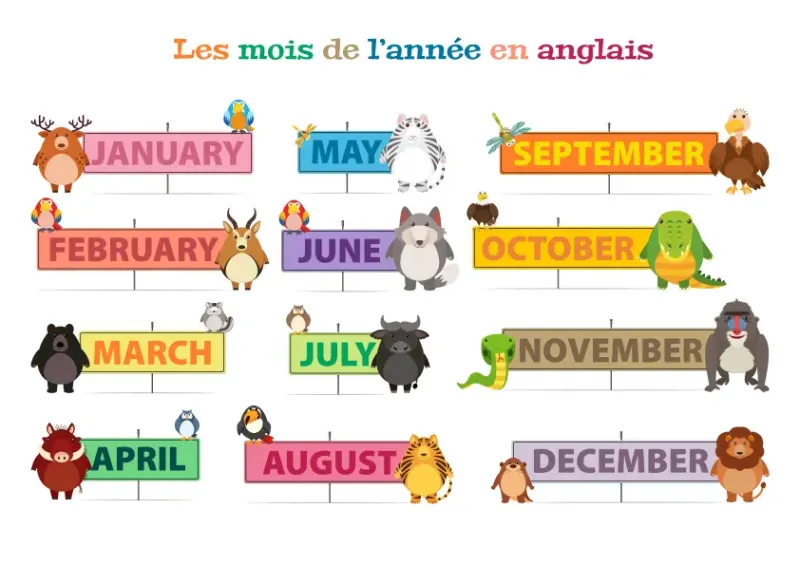 les mois en anglais 1