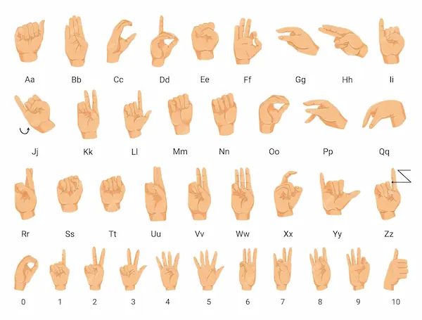 Alphabets et chiffres en lsf