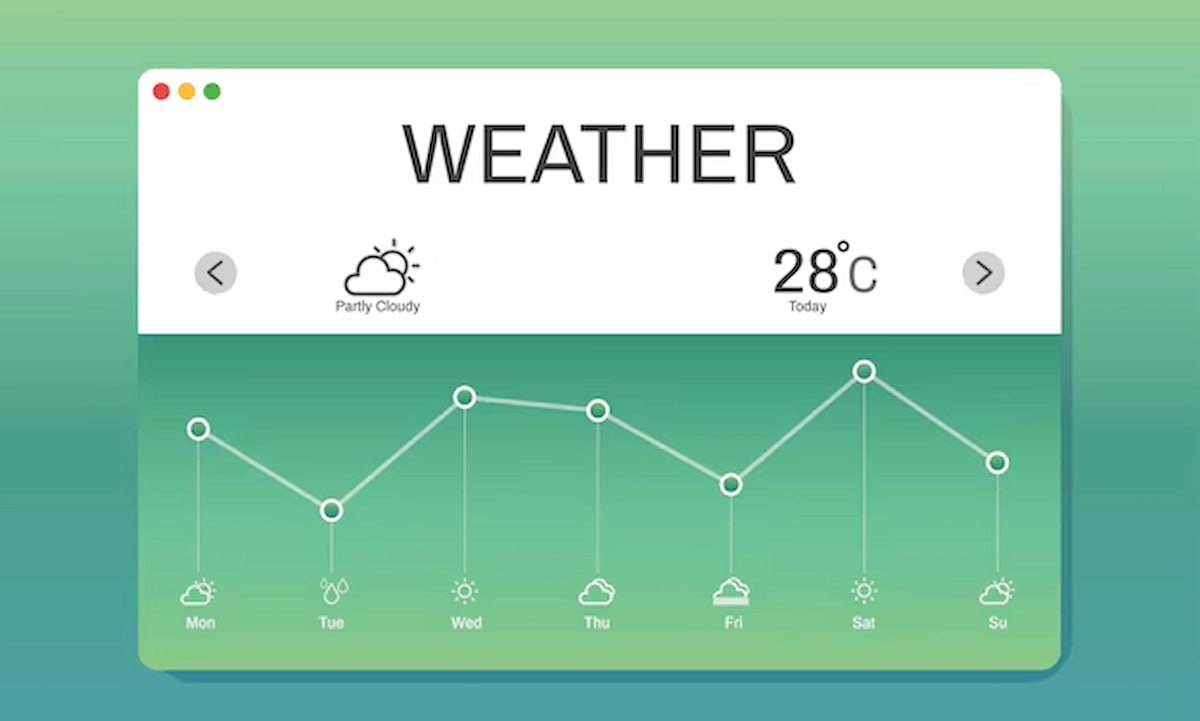 Conseils pour mémoriser le vocabulaire météo