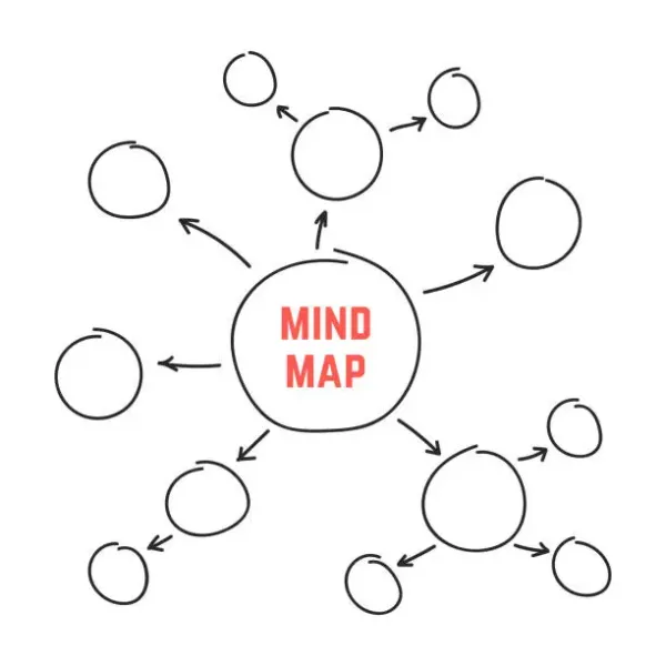 mind mapping, technique de prise de note méthode Cornell prise de note