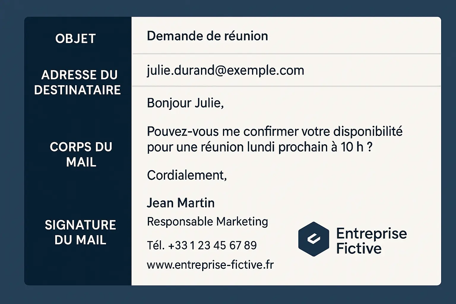 exemple de mail structuré