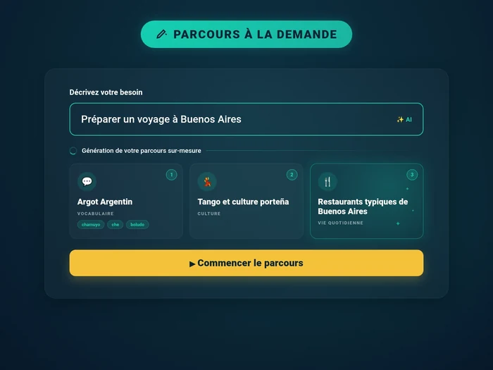 Génération de parcours sur-mesure par IA - Clic Campus