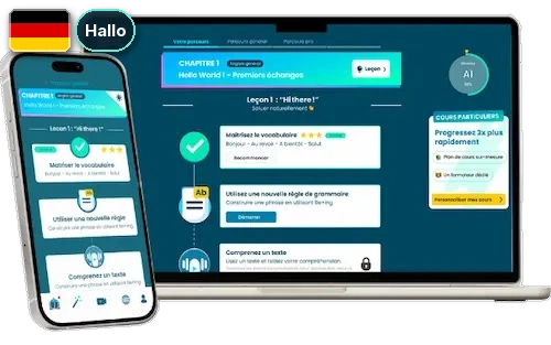 E-learning contextualisé
