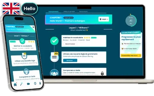 E-learning contextualisé