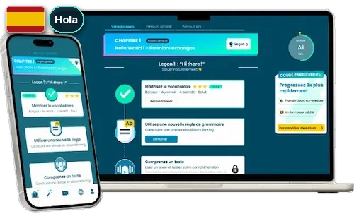 E-learning contextualisé