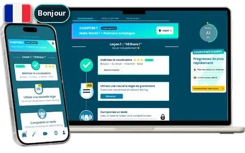 E-learning contextualisé