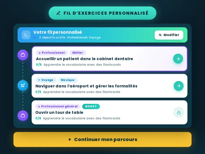 Parcours personnalisés Business Voyage Certification - Clic Campus